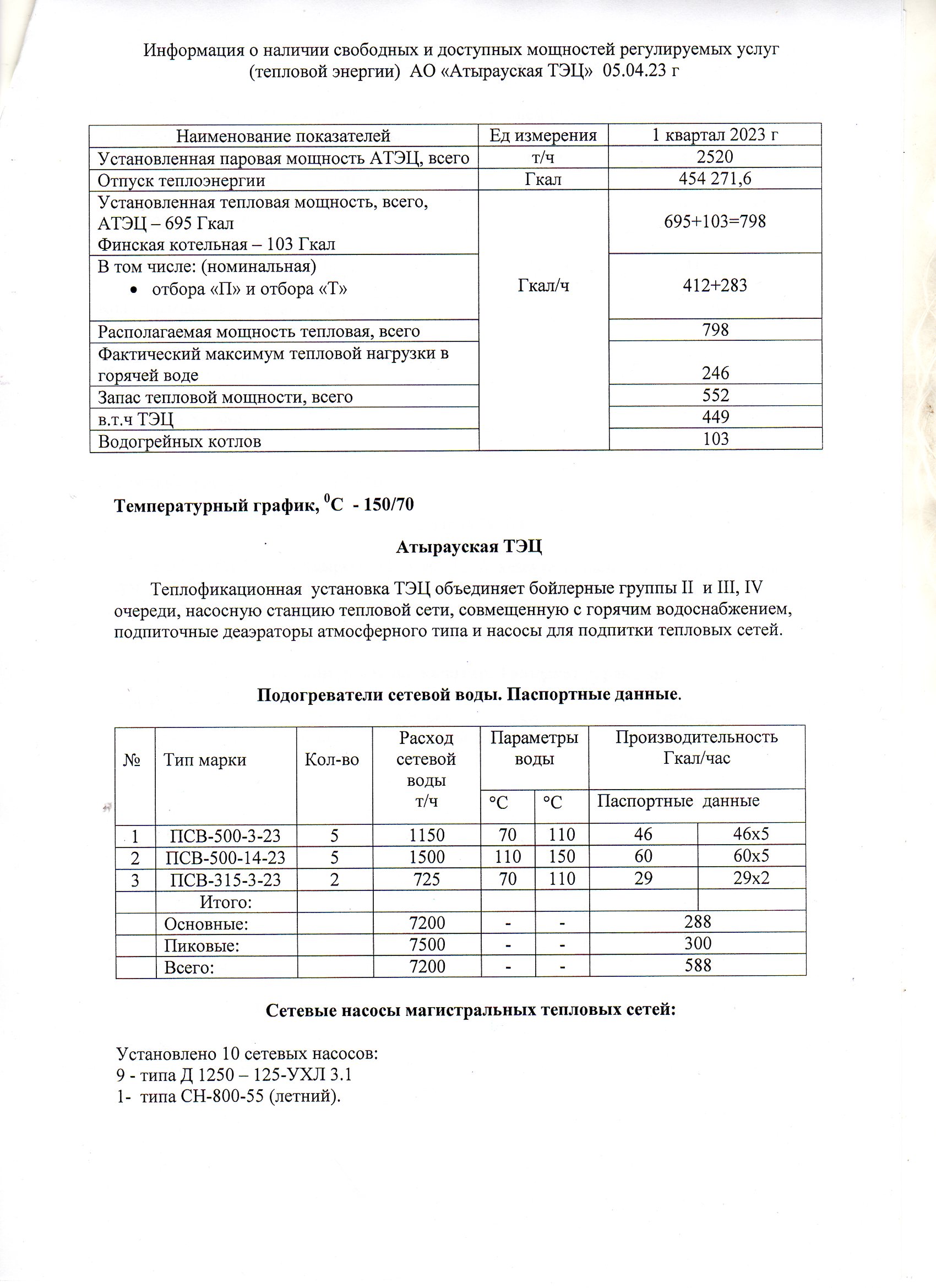 на сайт