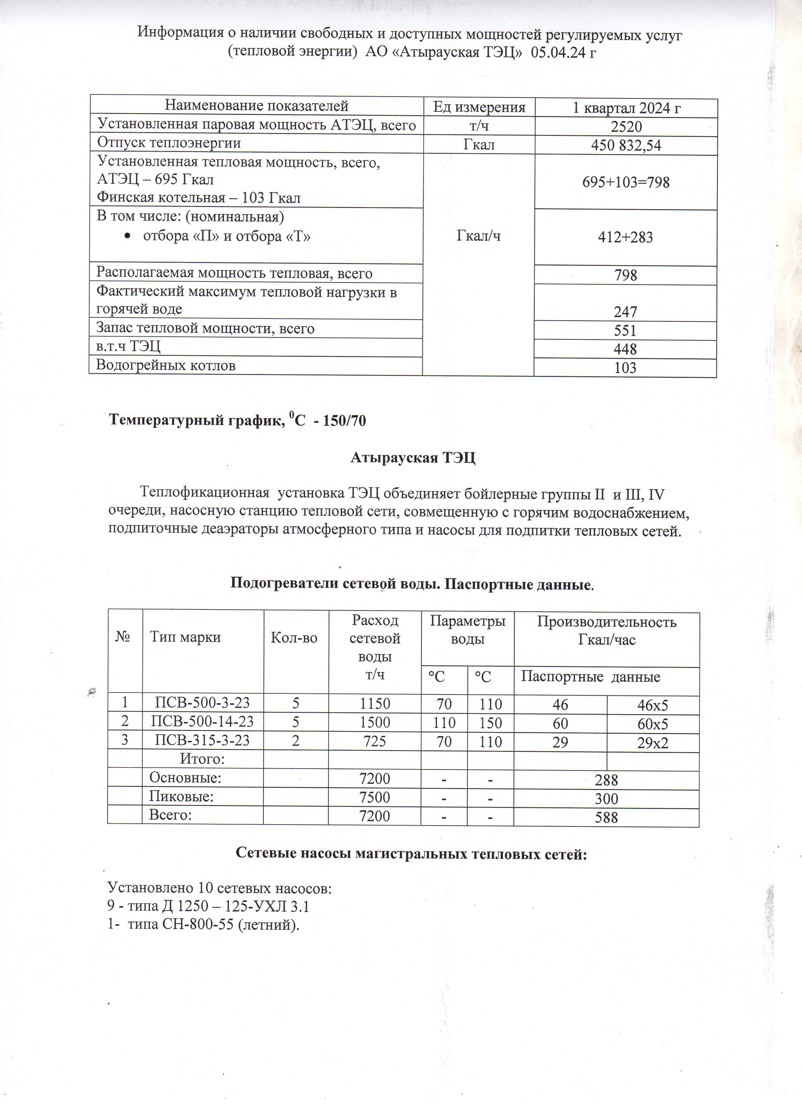 НА САЙТ
