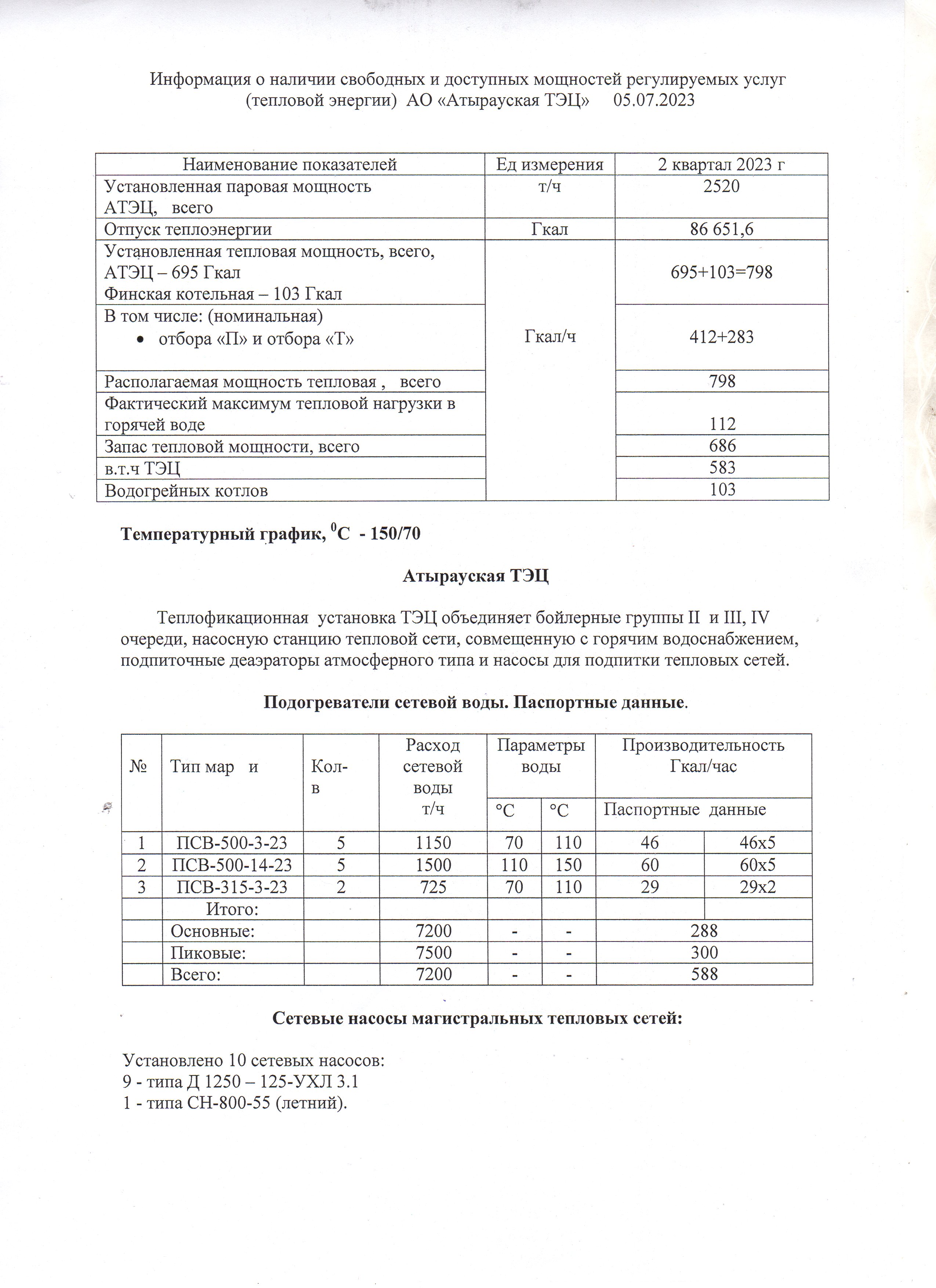 НА САЙТ